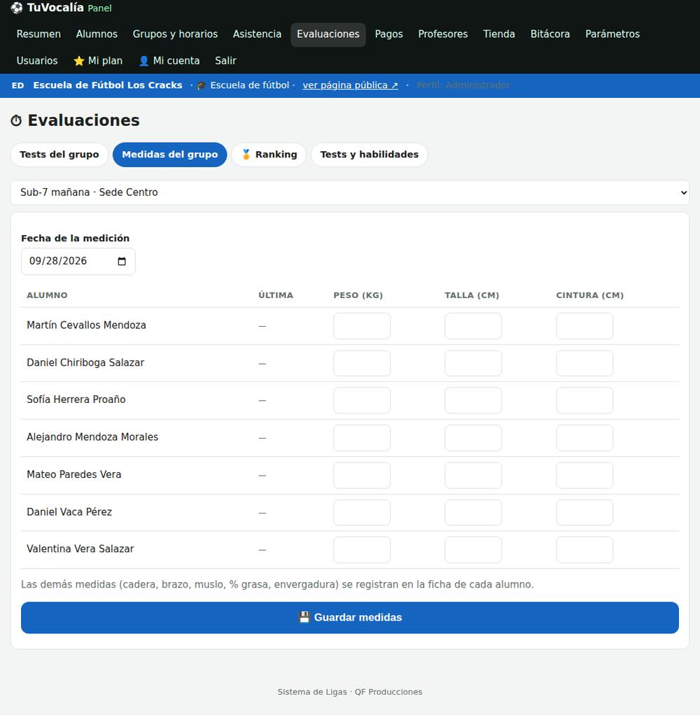 Registrar medidas de todo el grupo