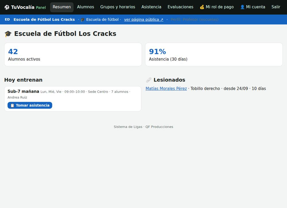 Inicio del profesor