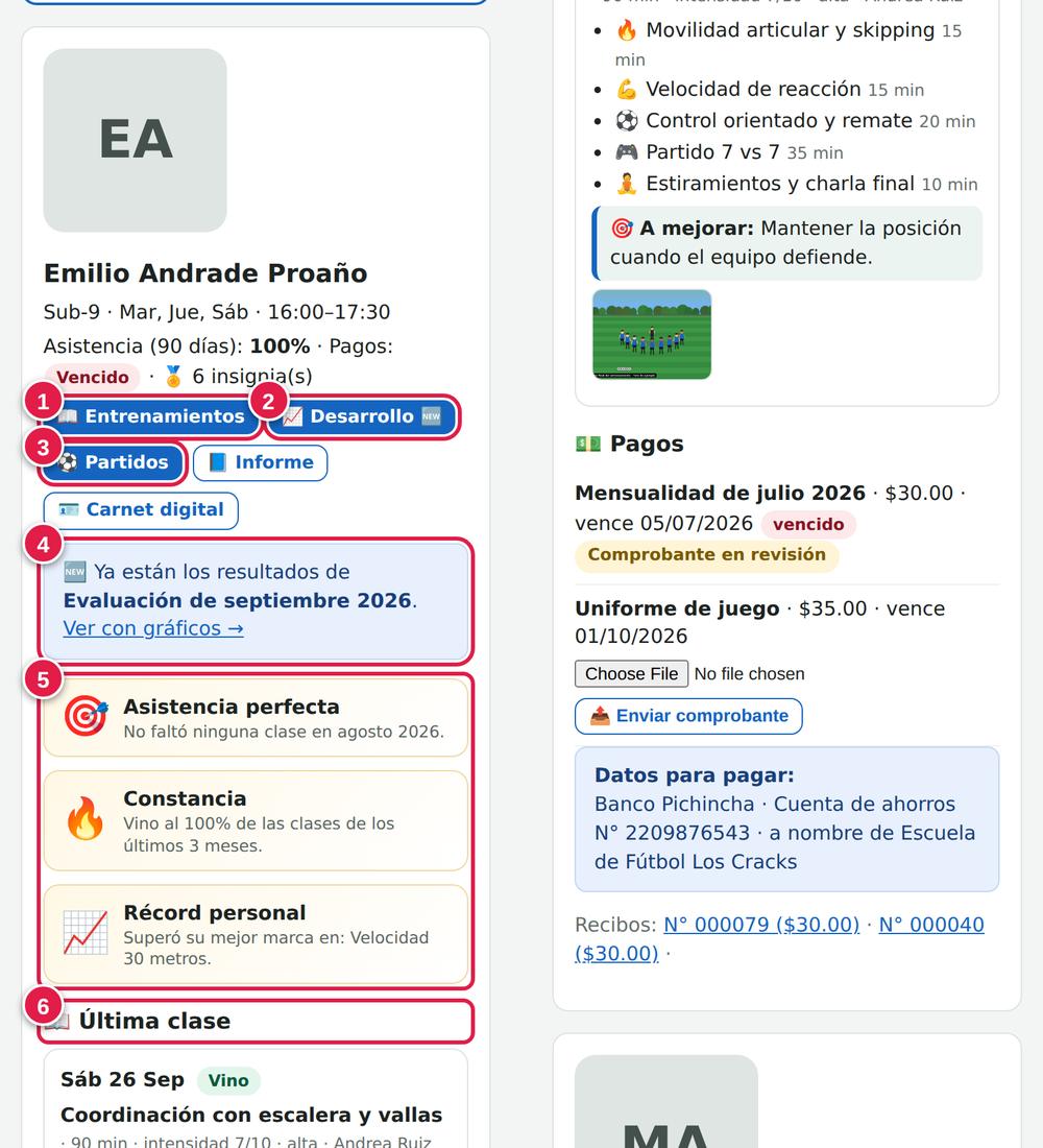 Portal de la familia: inicio con los botones de cada hijo
