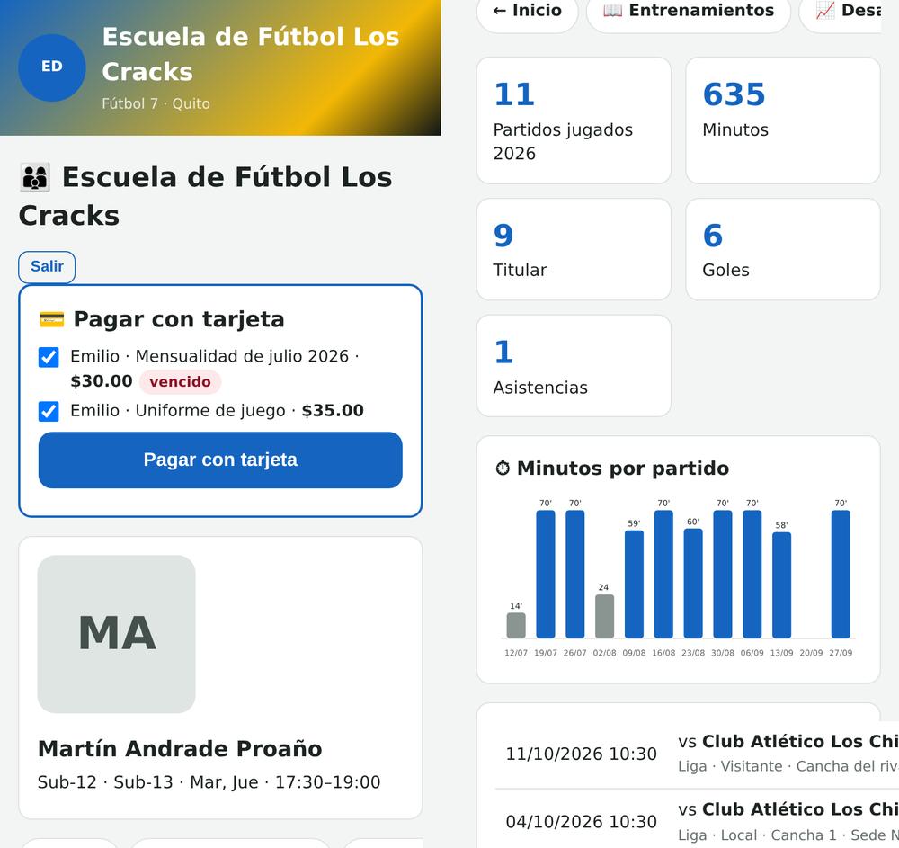 Partidos del alumno vistos por la familia