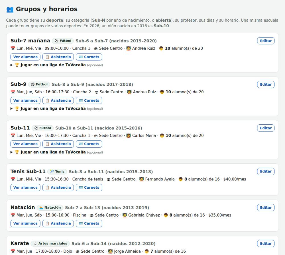 Grupos de varios deportes