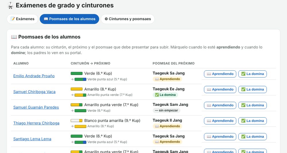 Poomsaes de los alumnos