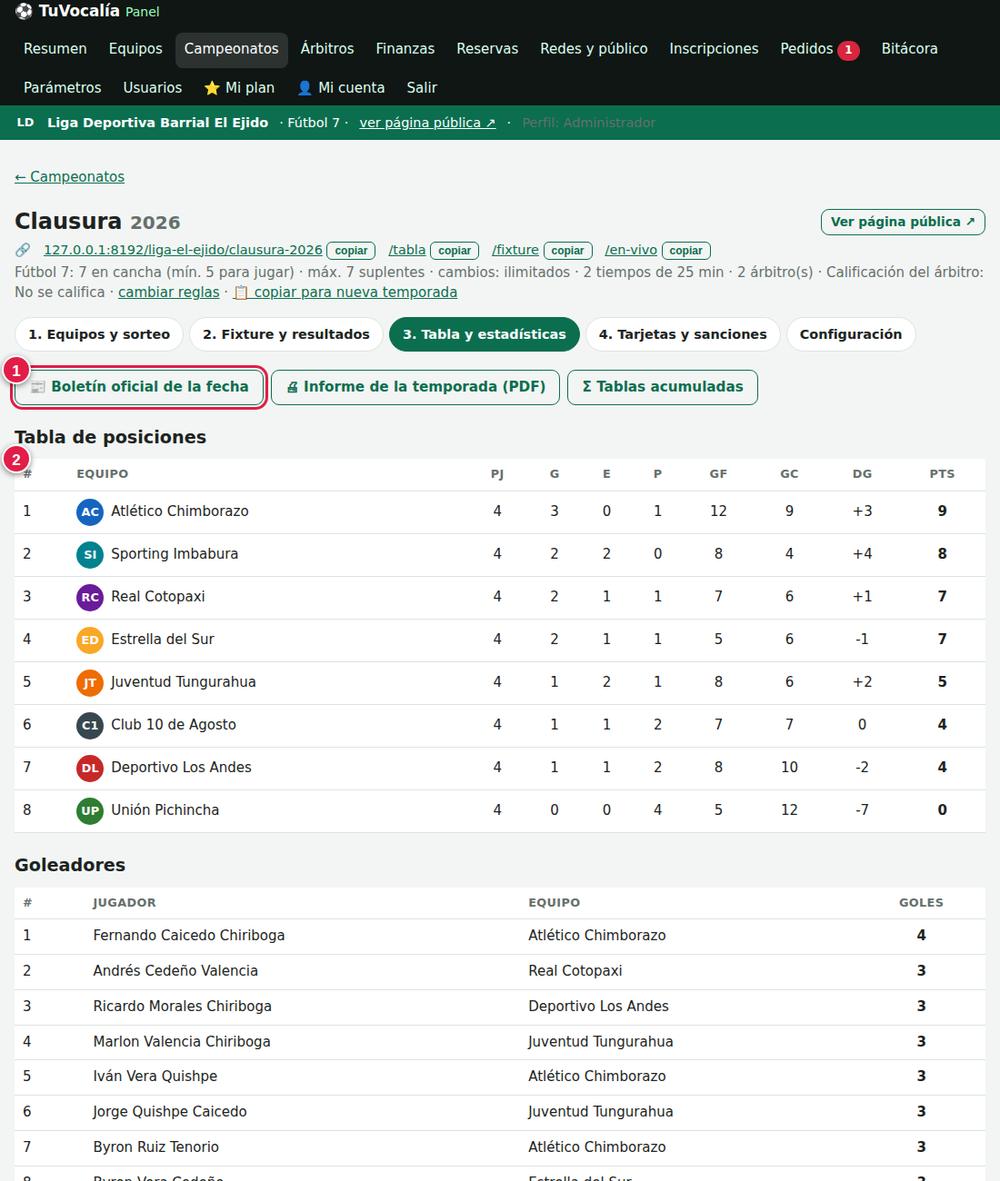 Tabla de posiciones y goleadores