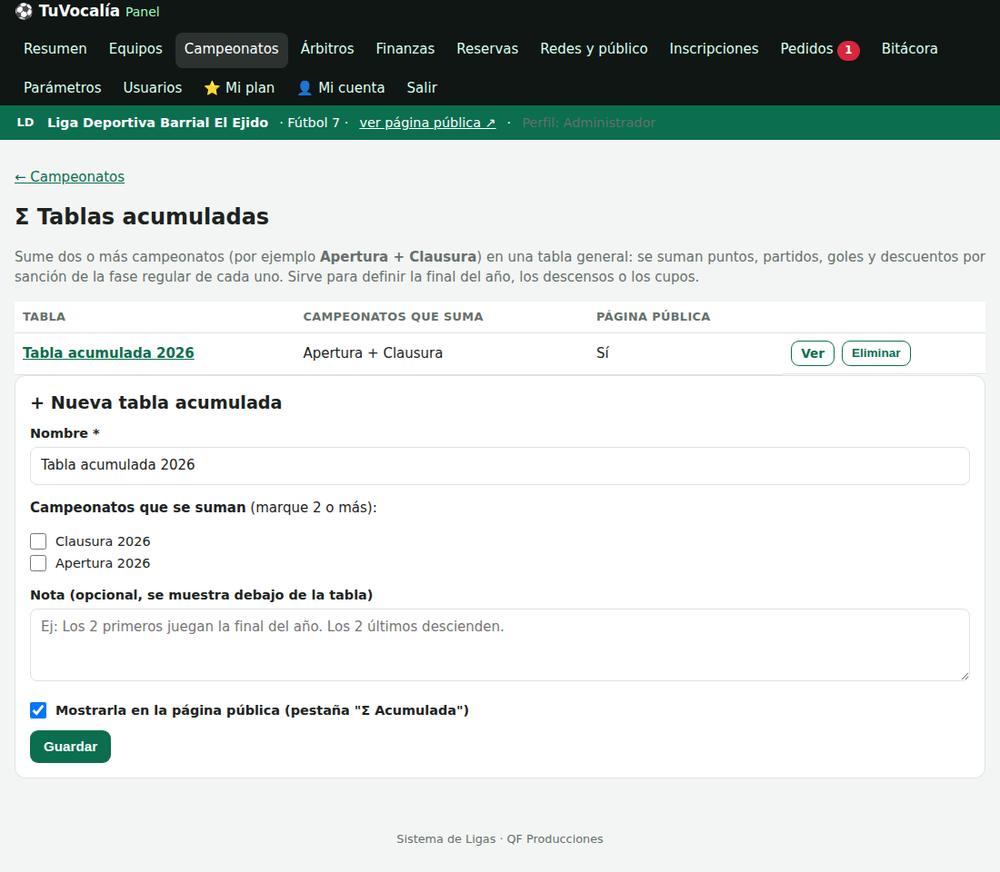 Tablas acumuladas