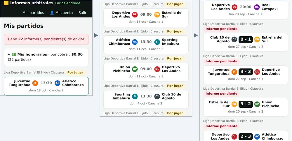 Portal del árbitro: Mis partidos