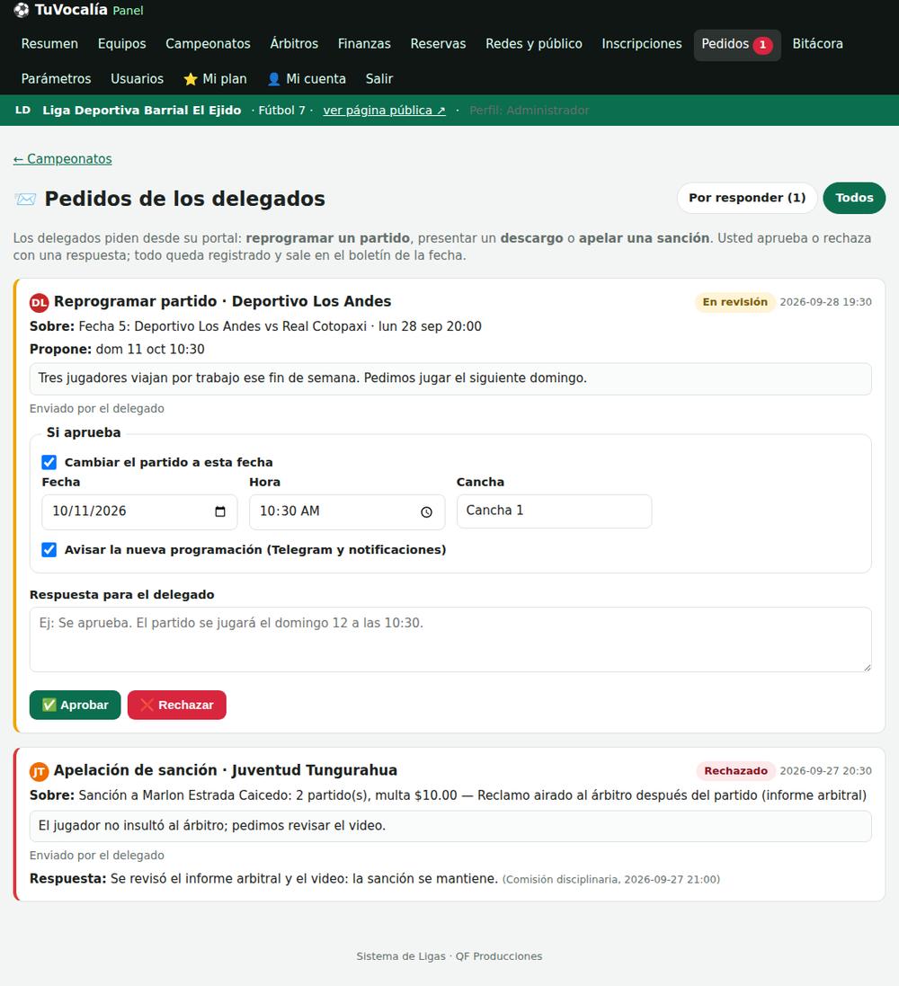 Pedidos de los delegados