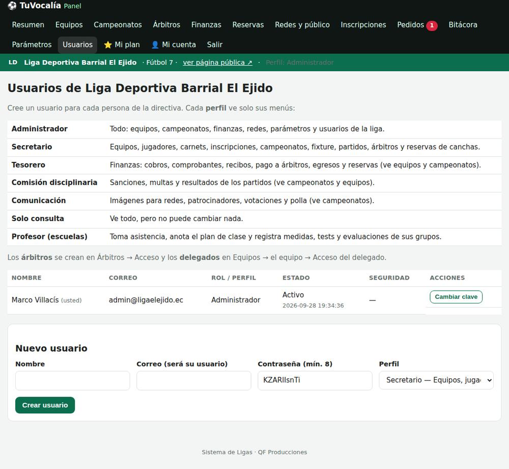 Usuarios de la liga y sus perfiles