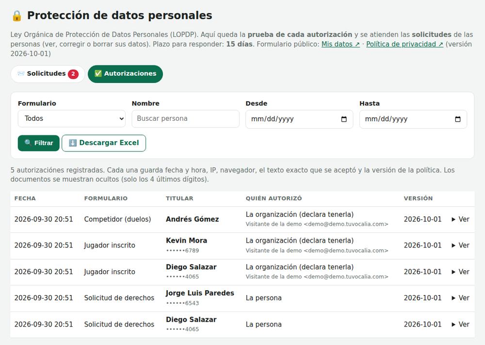 Registro de autorizaciones