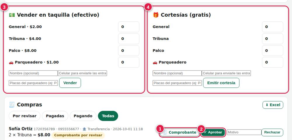 Compras, taquilla y cortesías