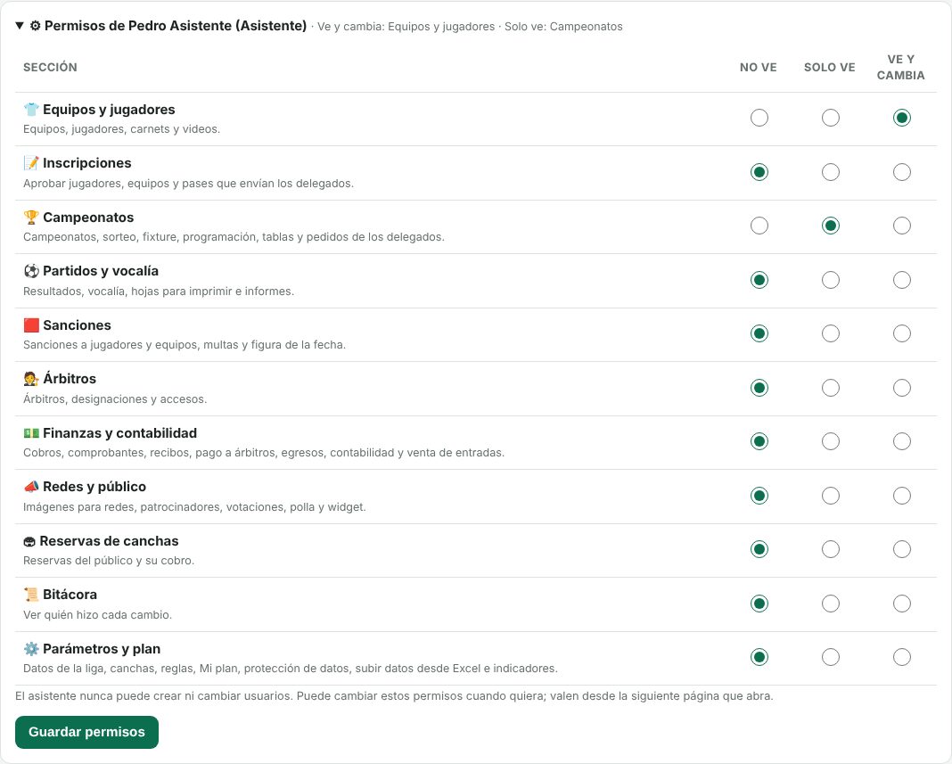 Cambiar los permisos de un asistente
