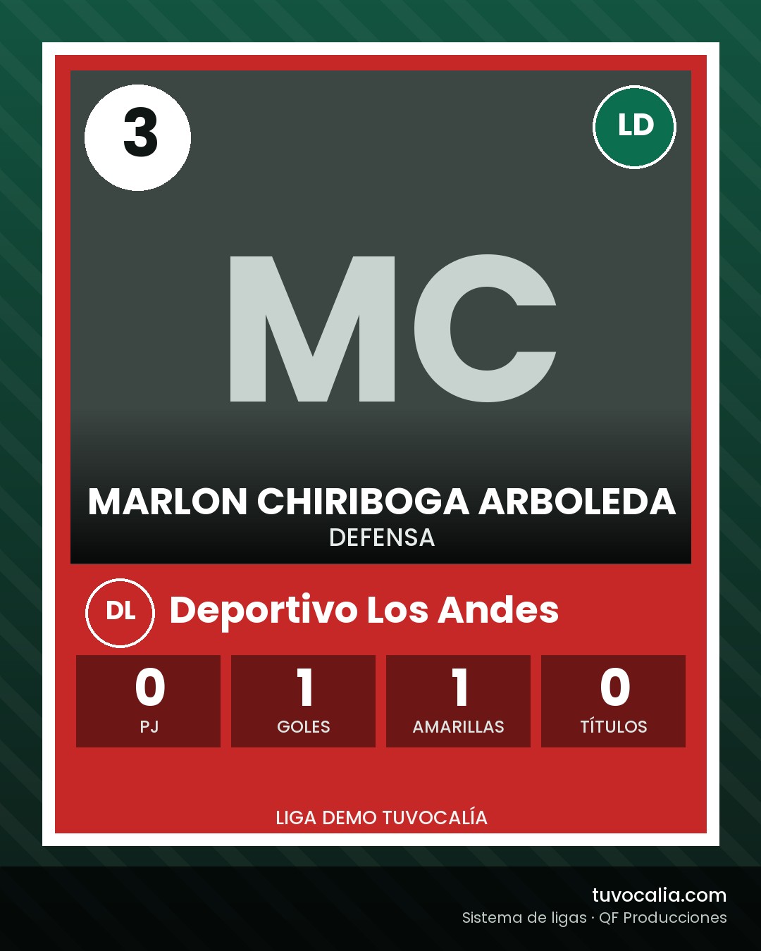 Cromo de Marlon Chiriboga Arboleda