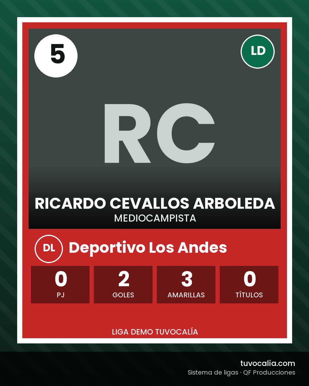 Cromo de Ricardo Cevallos Arboleda