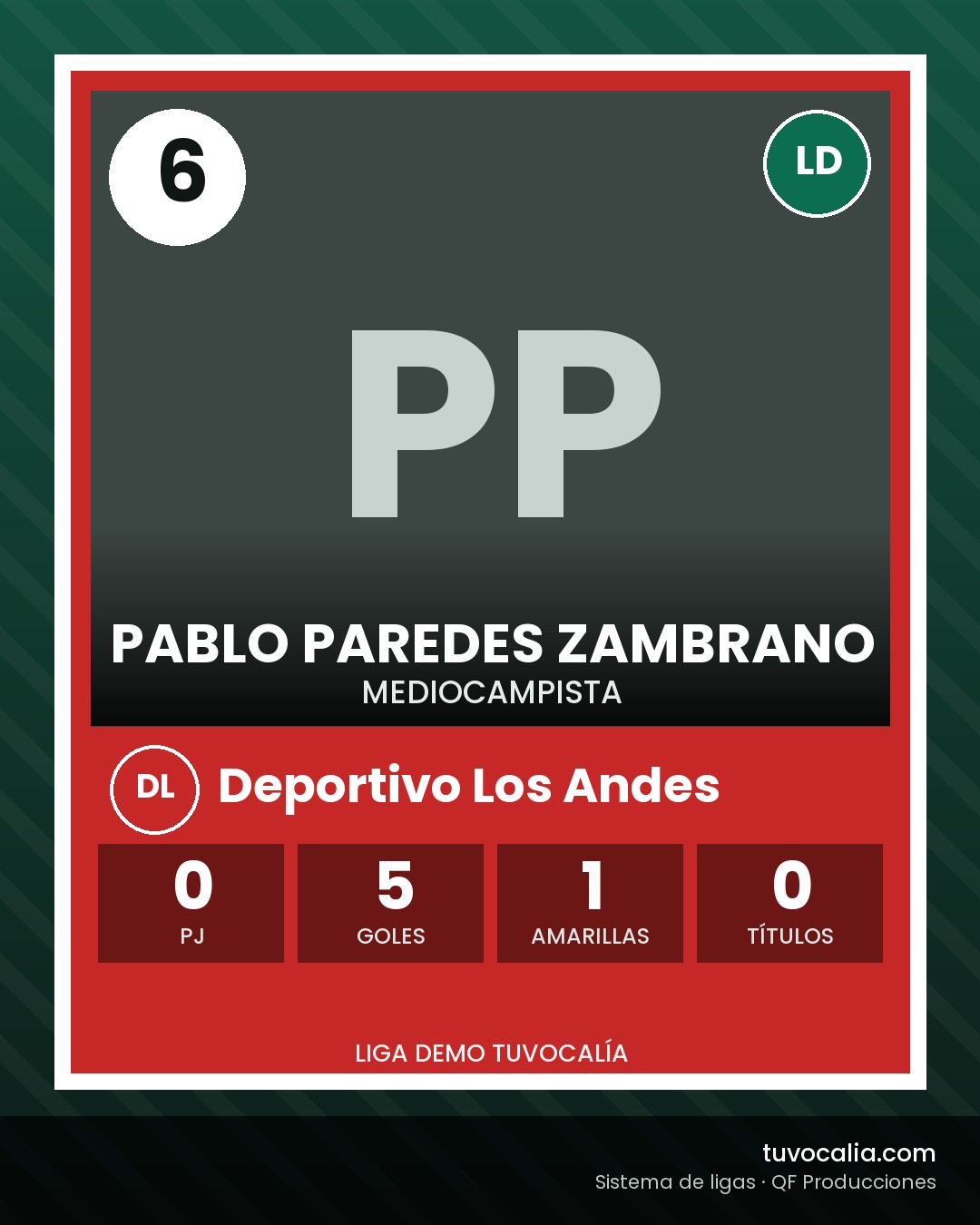 Cromo de Pablo Paredes Zambrano