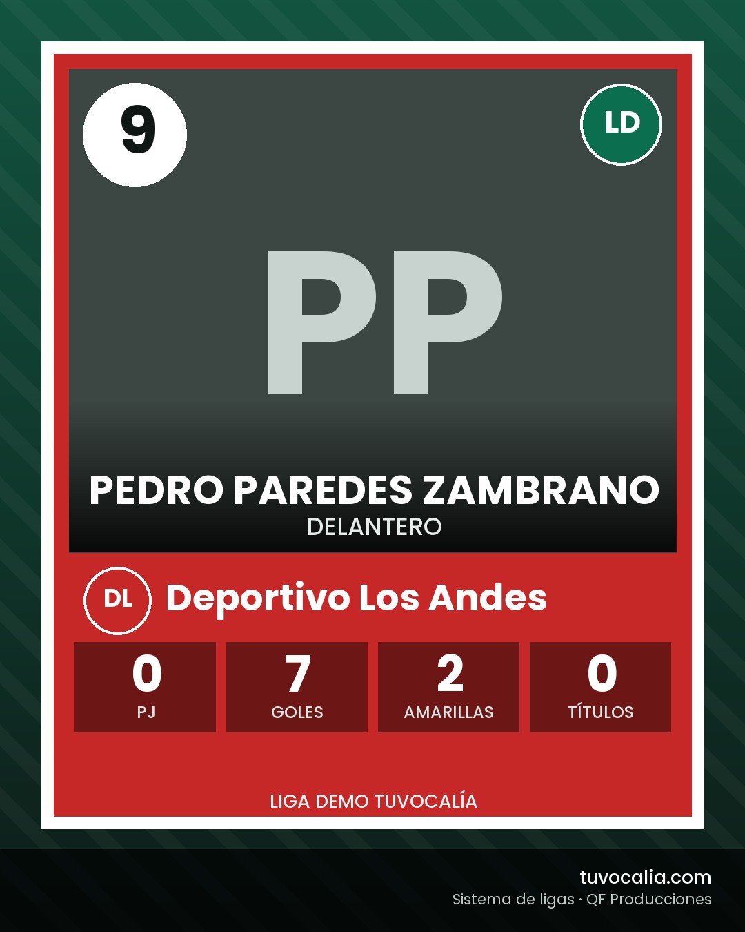 Cromo de Pedro Paredes Zambrano