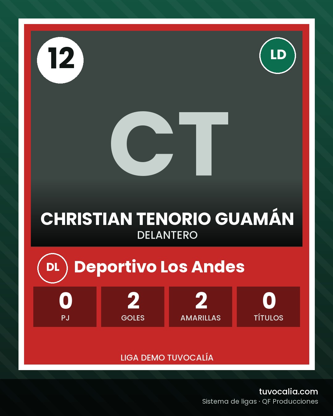 Cromo de Christian Tenorio Guamán