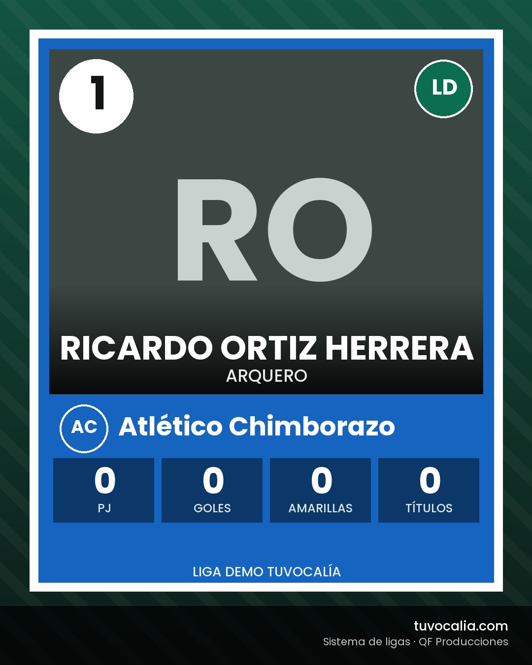 Cromo de Ricardo Ortiz Herrera