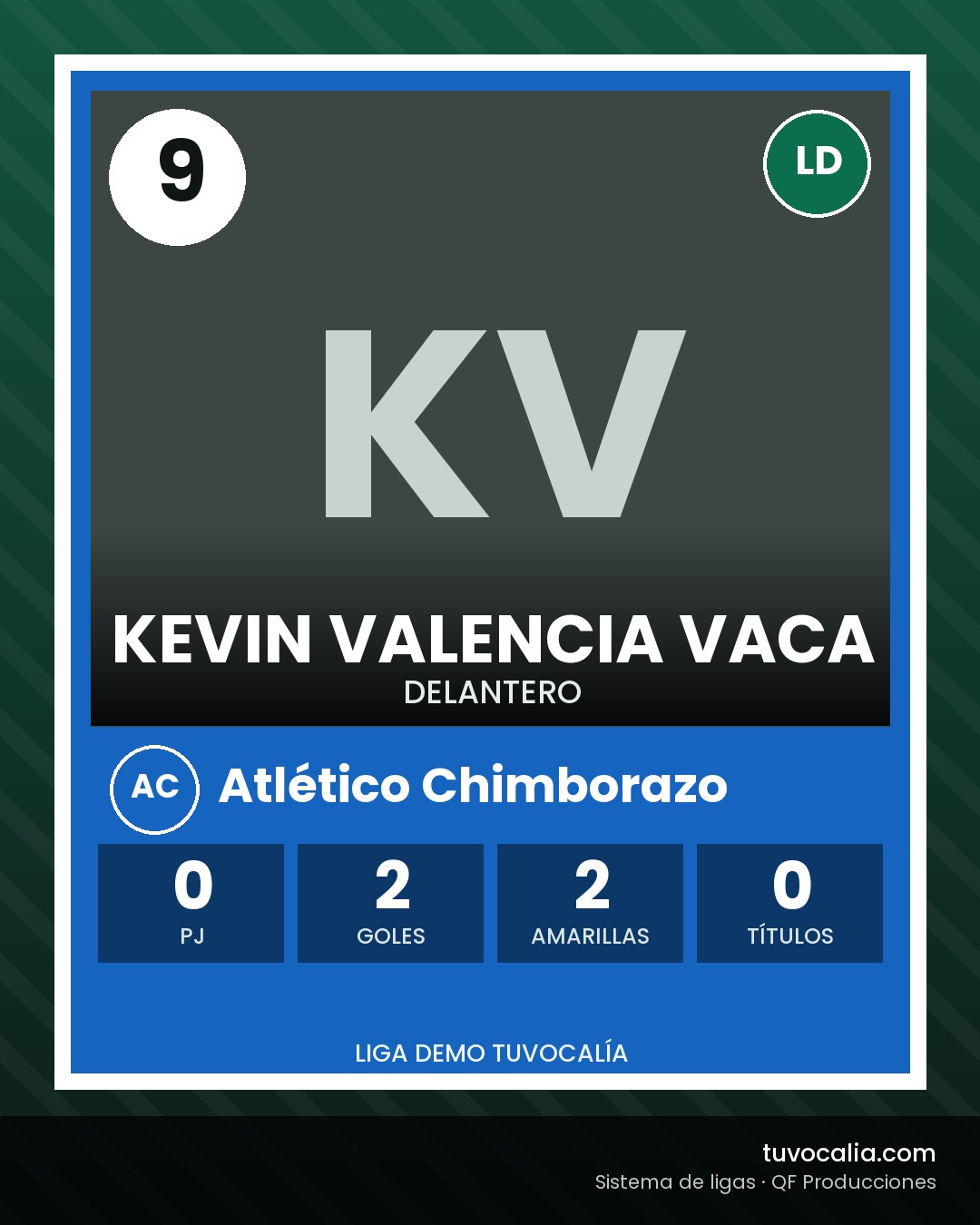 Cromo de Kevin Valencia Vaca