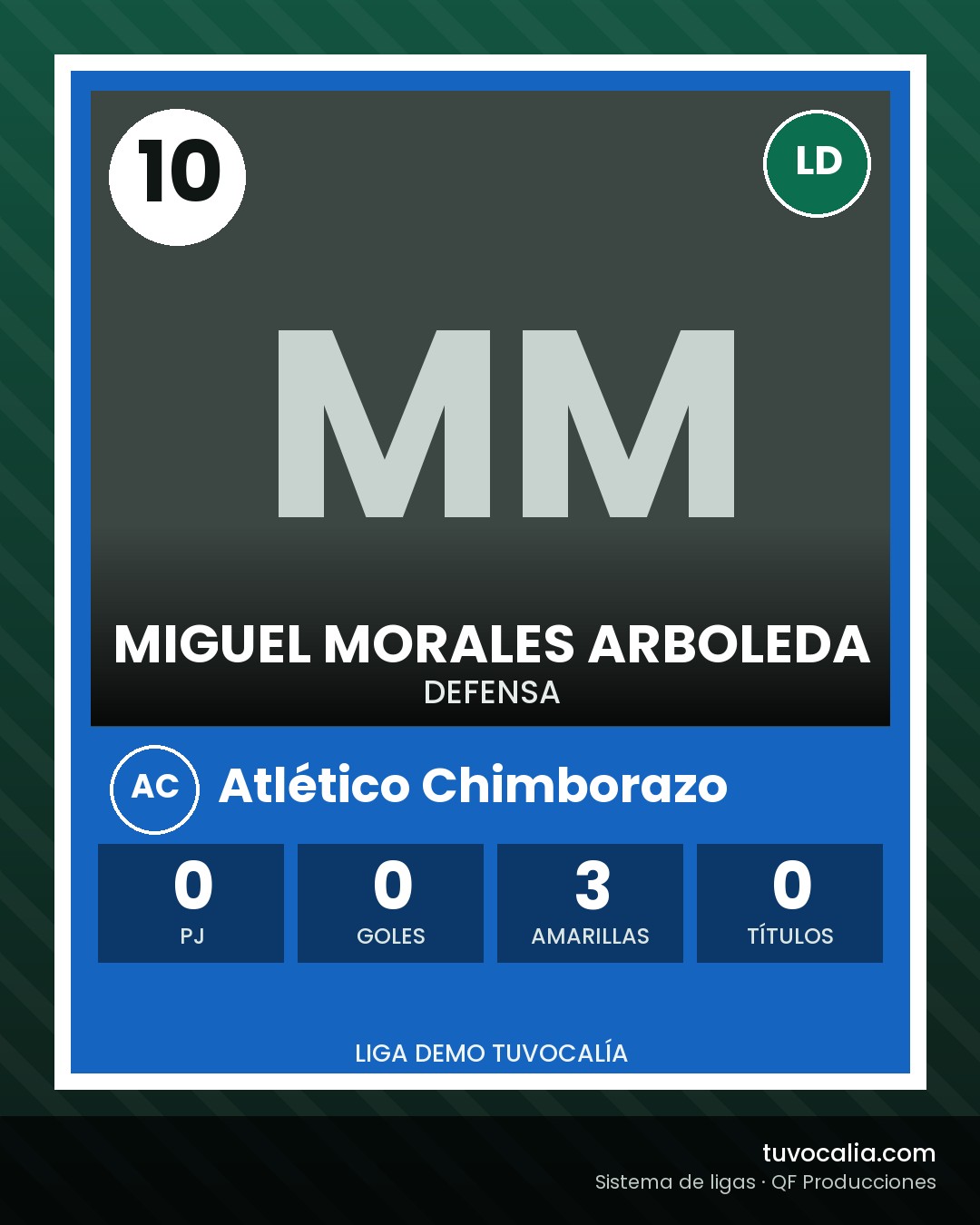 Cromo de Miguel Morales Arboleda