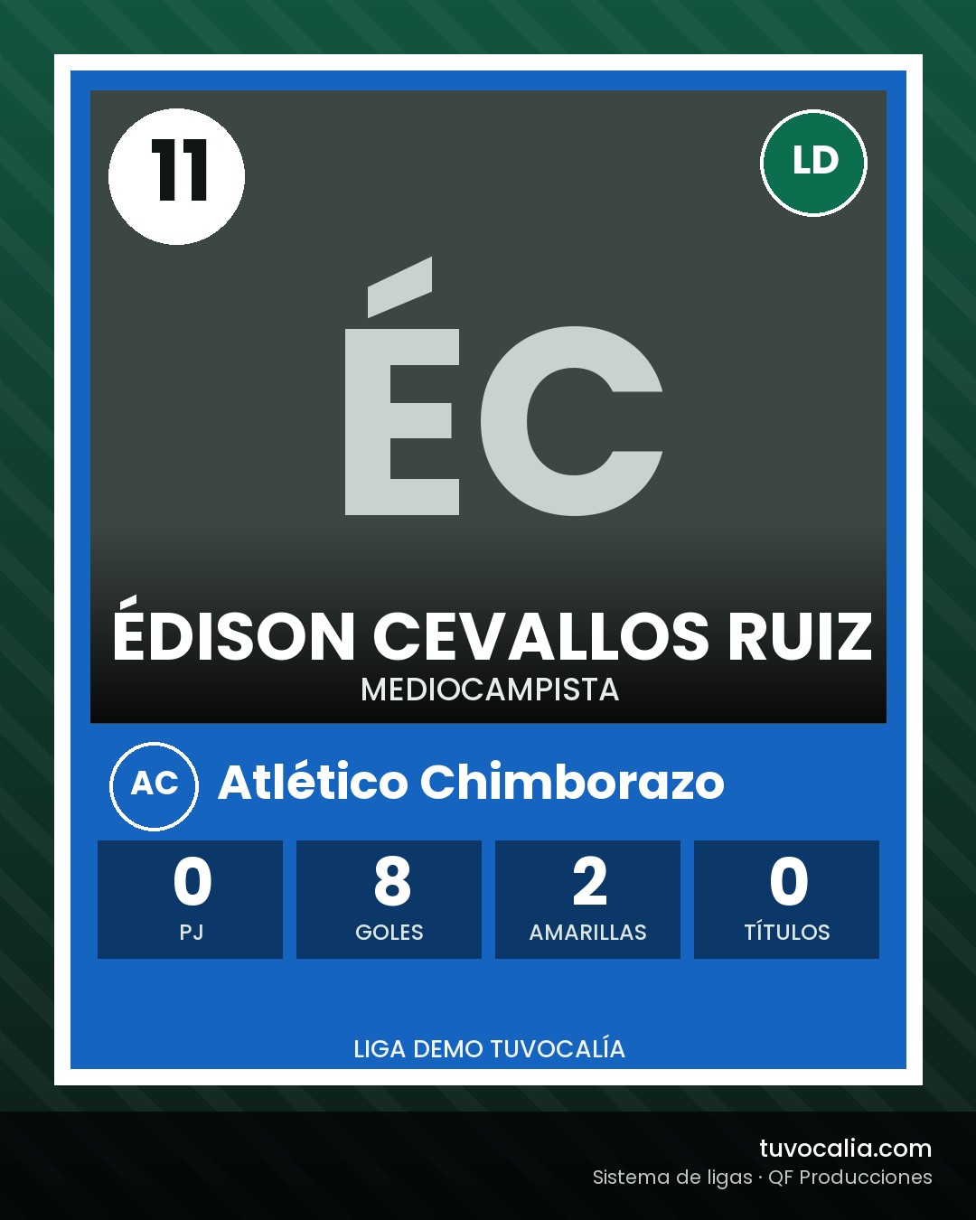 Cromo de Édison Cevallos Ruiz