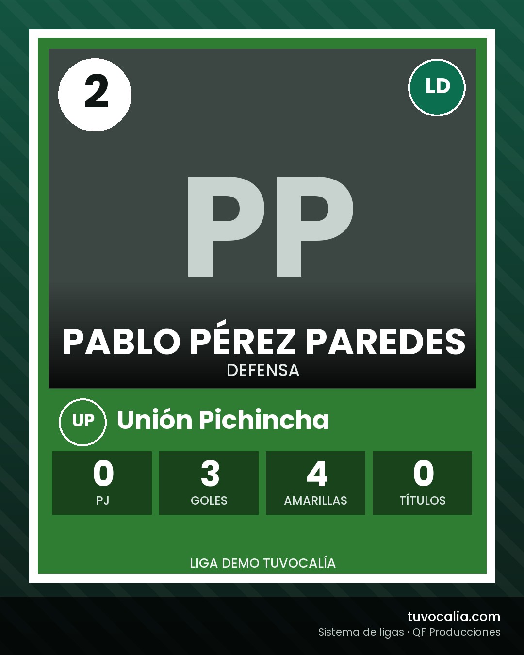 Cromo de Pablo Pérez Paredes
