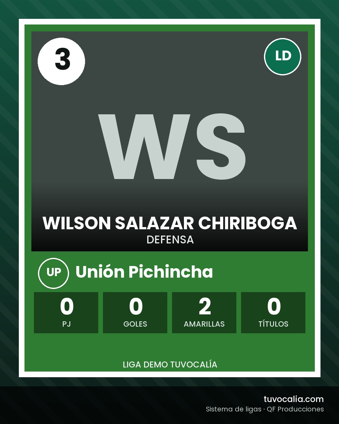 Cromo de Wilson Salazar Chiriboga