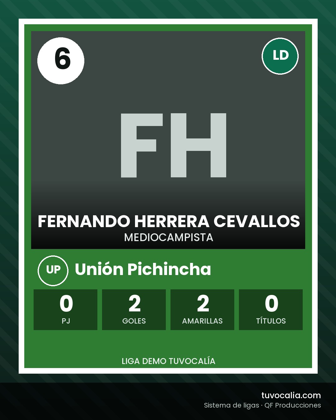Cromo de Fernando Herrera Cevallos