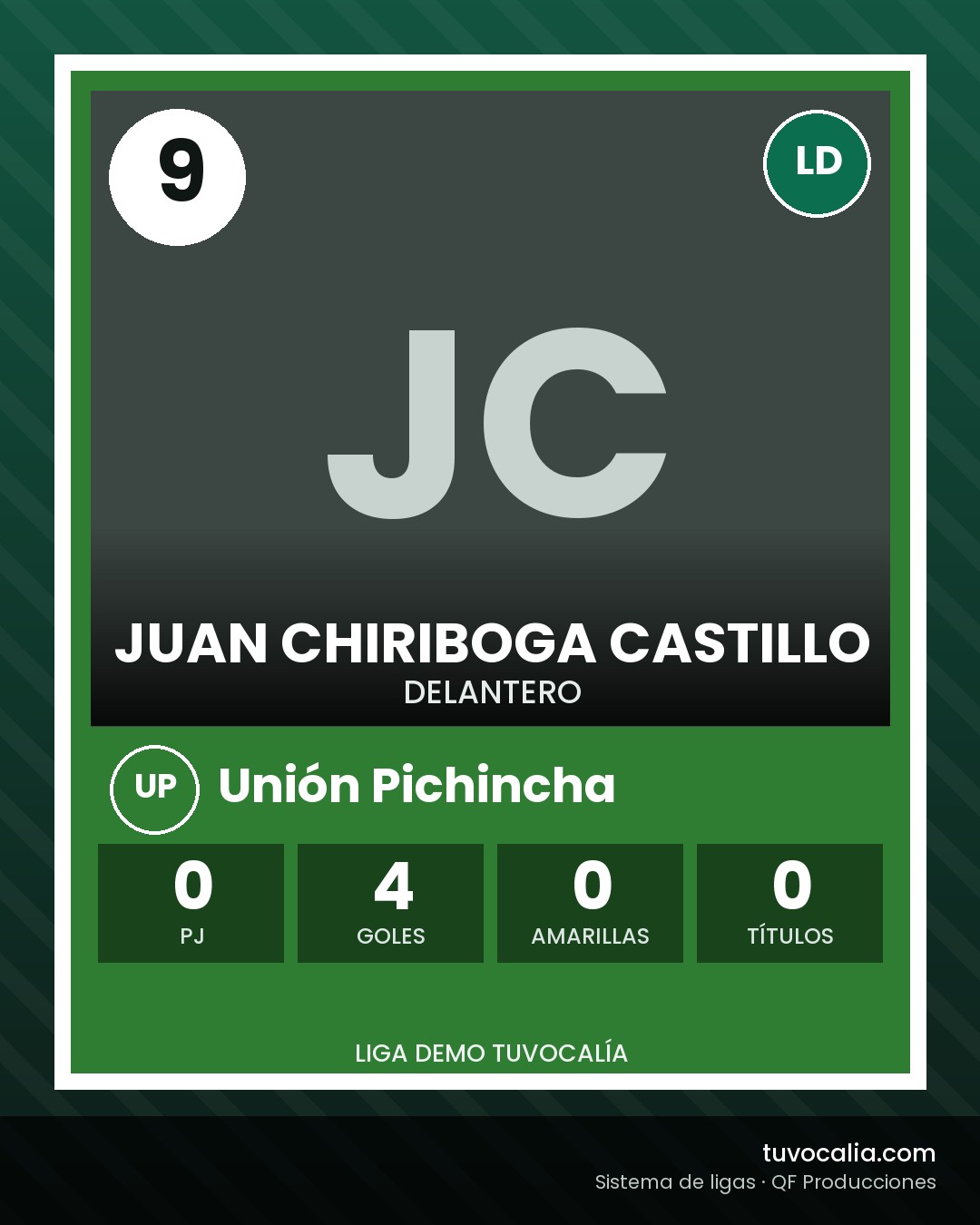 Cromo de Juan Chiriboga Castillo