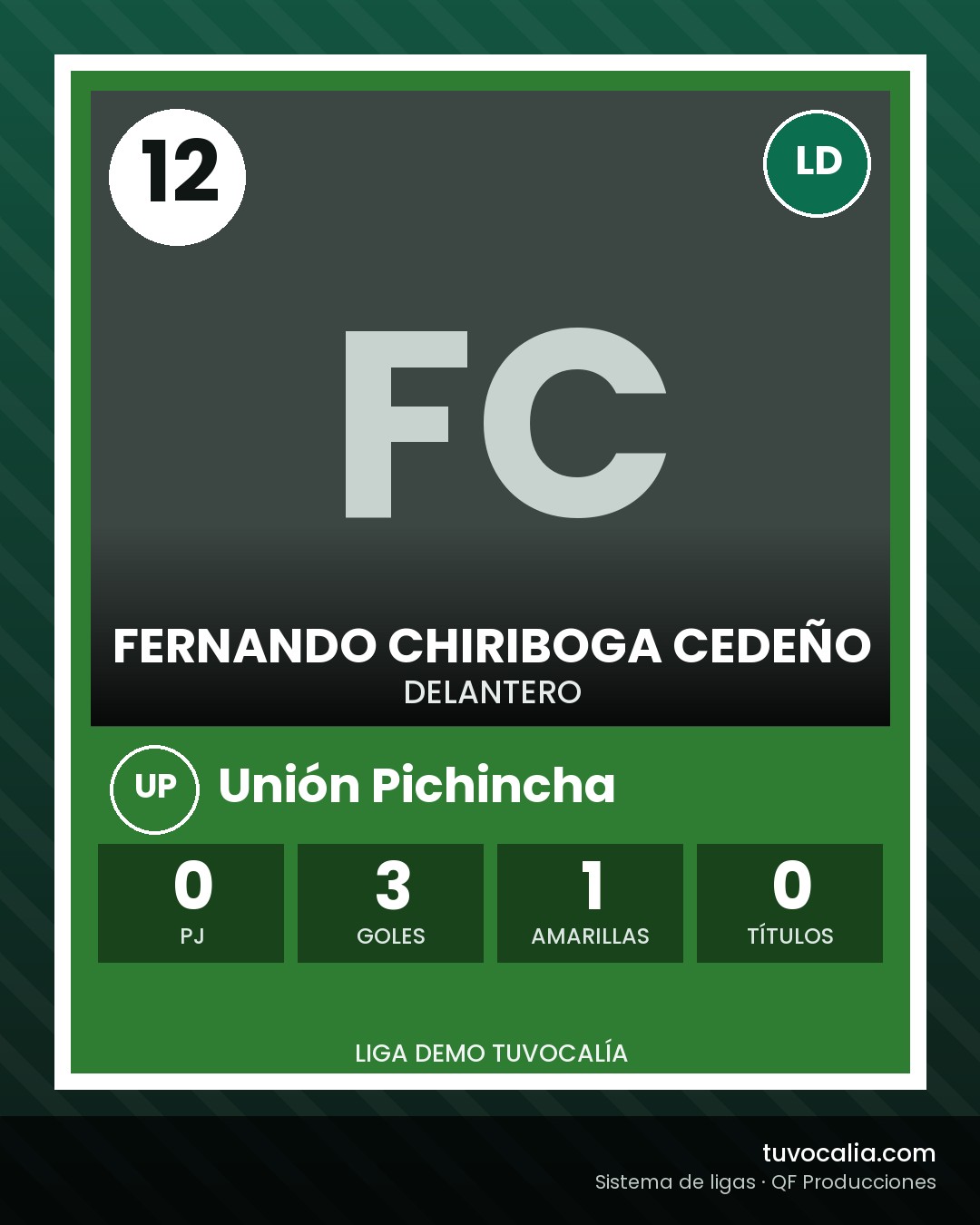 Cromo de Fernando Chiriboga Cedeño
