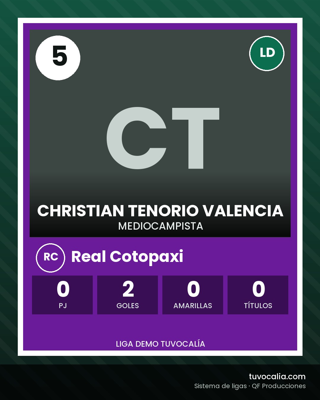 Cromo de Christian Tenorio Valencia