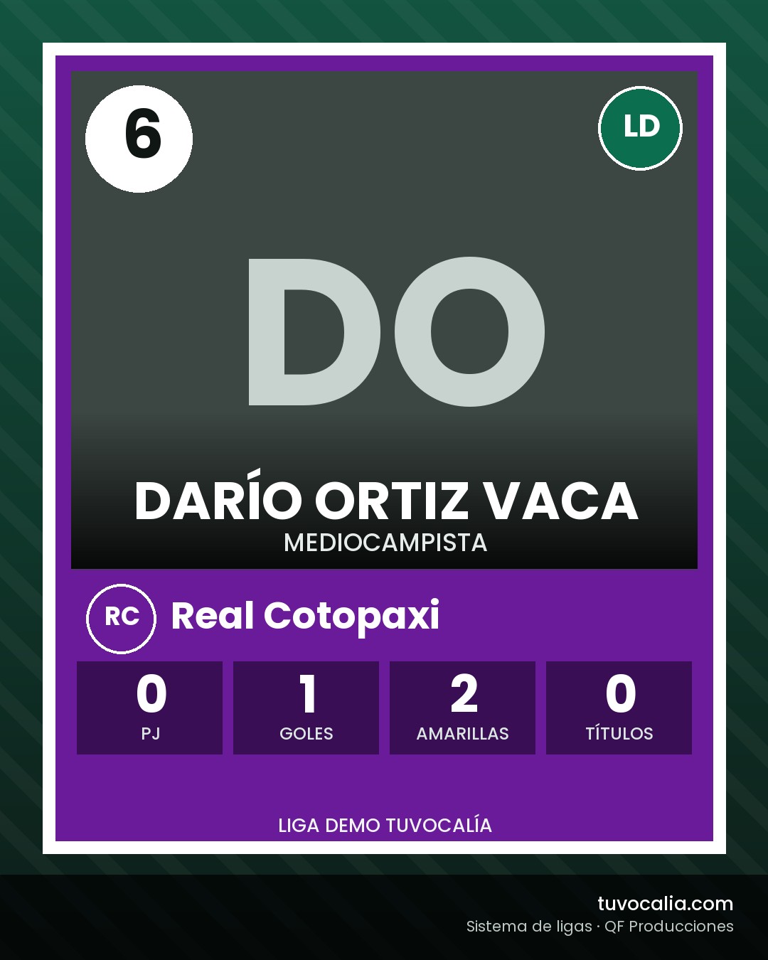 Cromo de Darío Ortiz Vaca