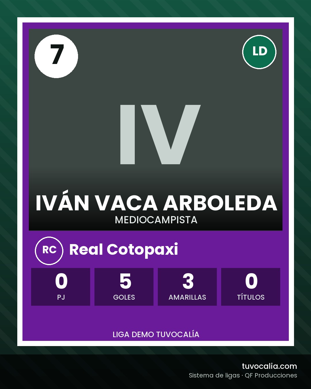 Cromo de Iván Vaca Arboleda