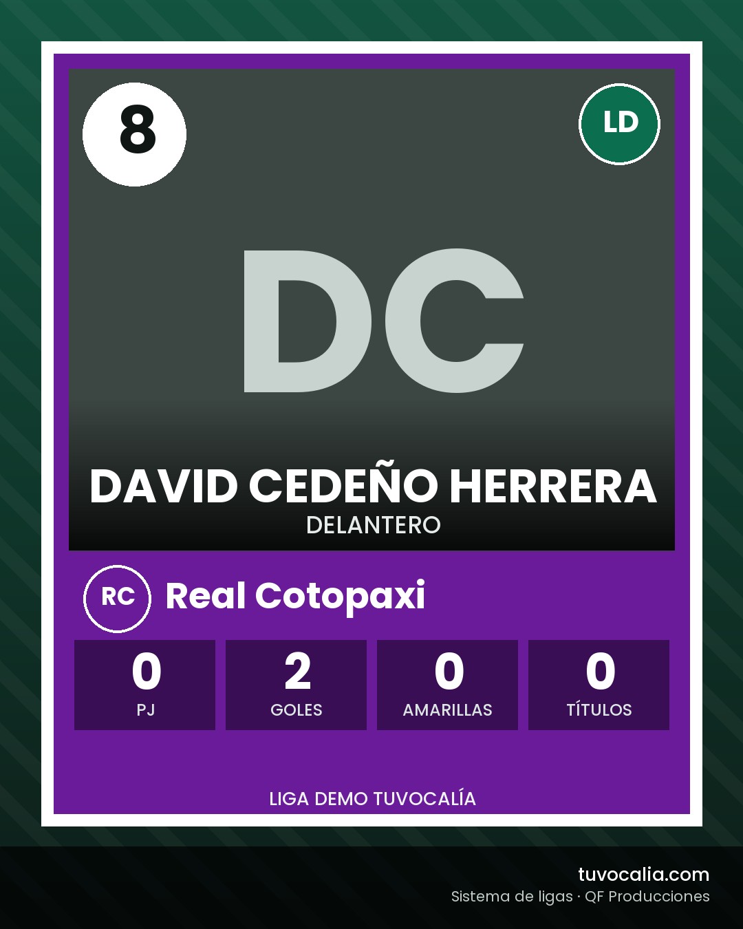 Cromo de David Cedeño Herrera