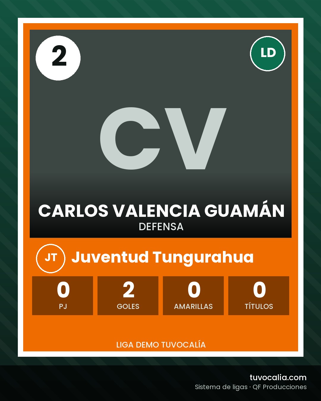 Cromo de Carlos Valencia Guamán