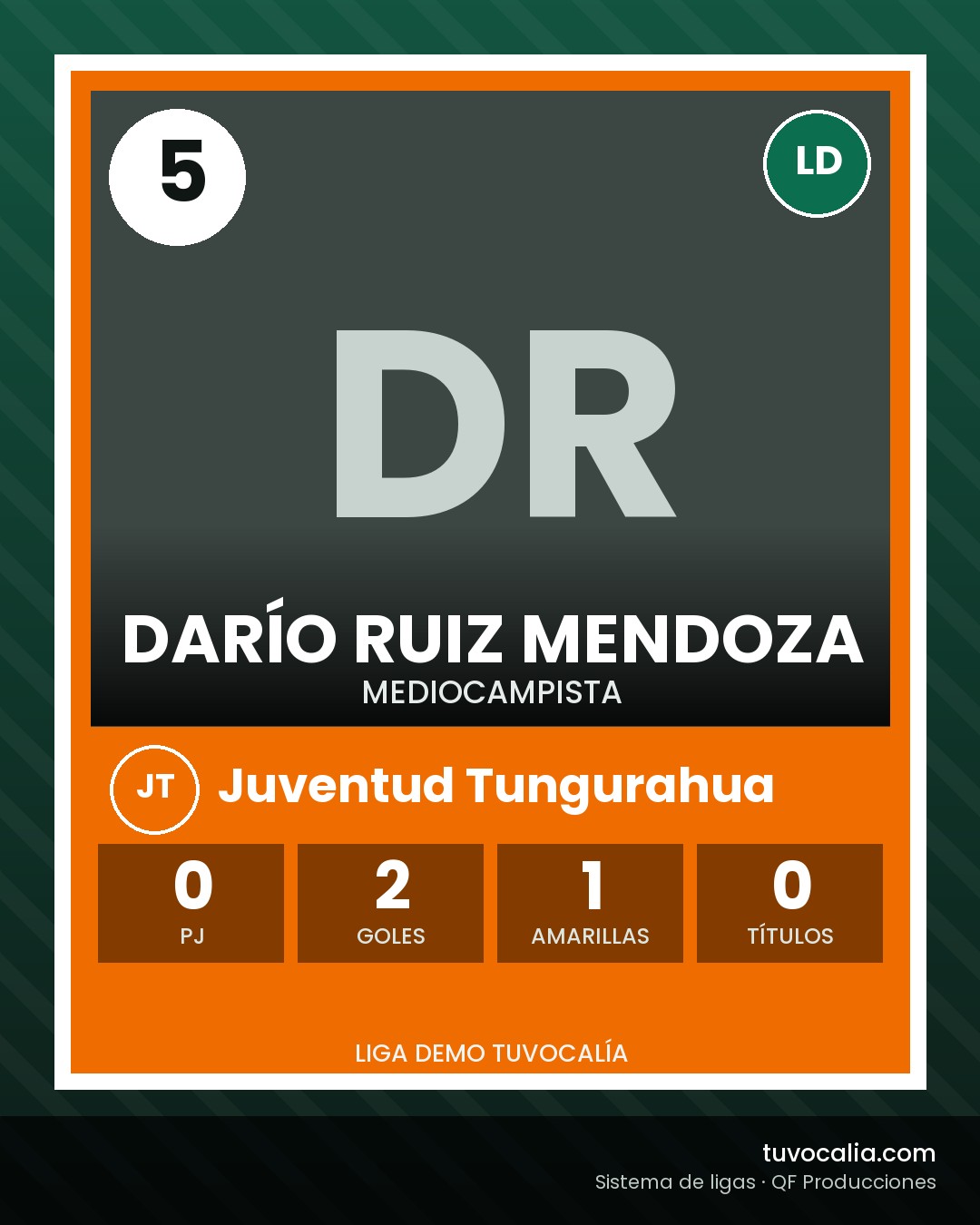 Cromo de Darío Ruiz Mendoza