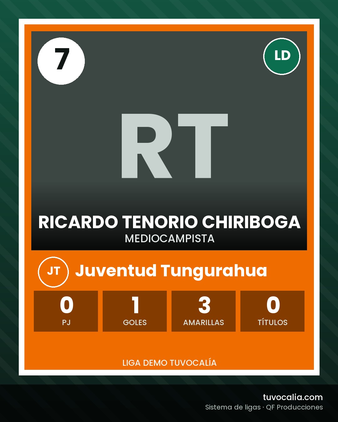 Cromo de Ricardo Tenorio Chiriboga