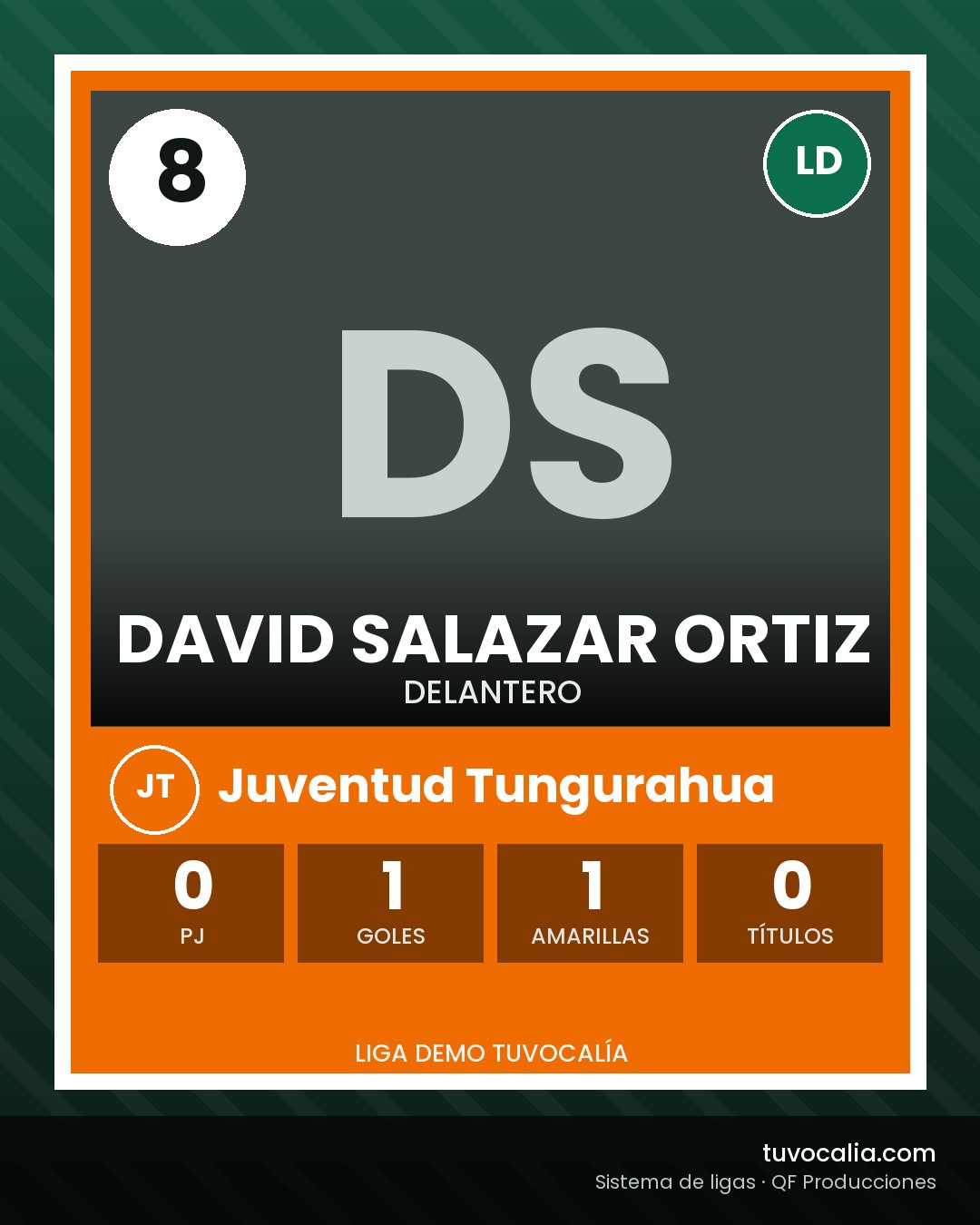 Cromo de David Salazar Ortiz