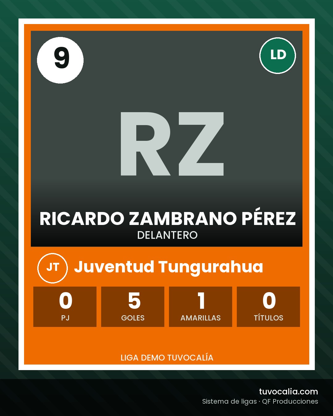 Cromo de Ricardo Zambrano Pérez