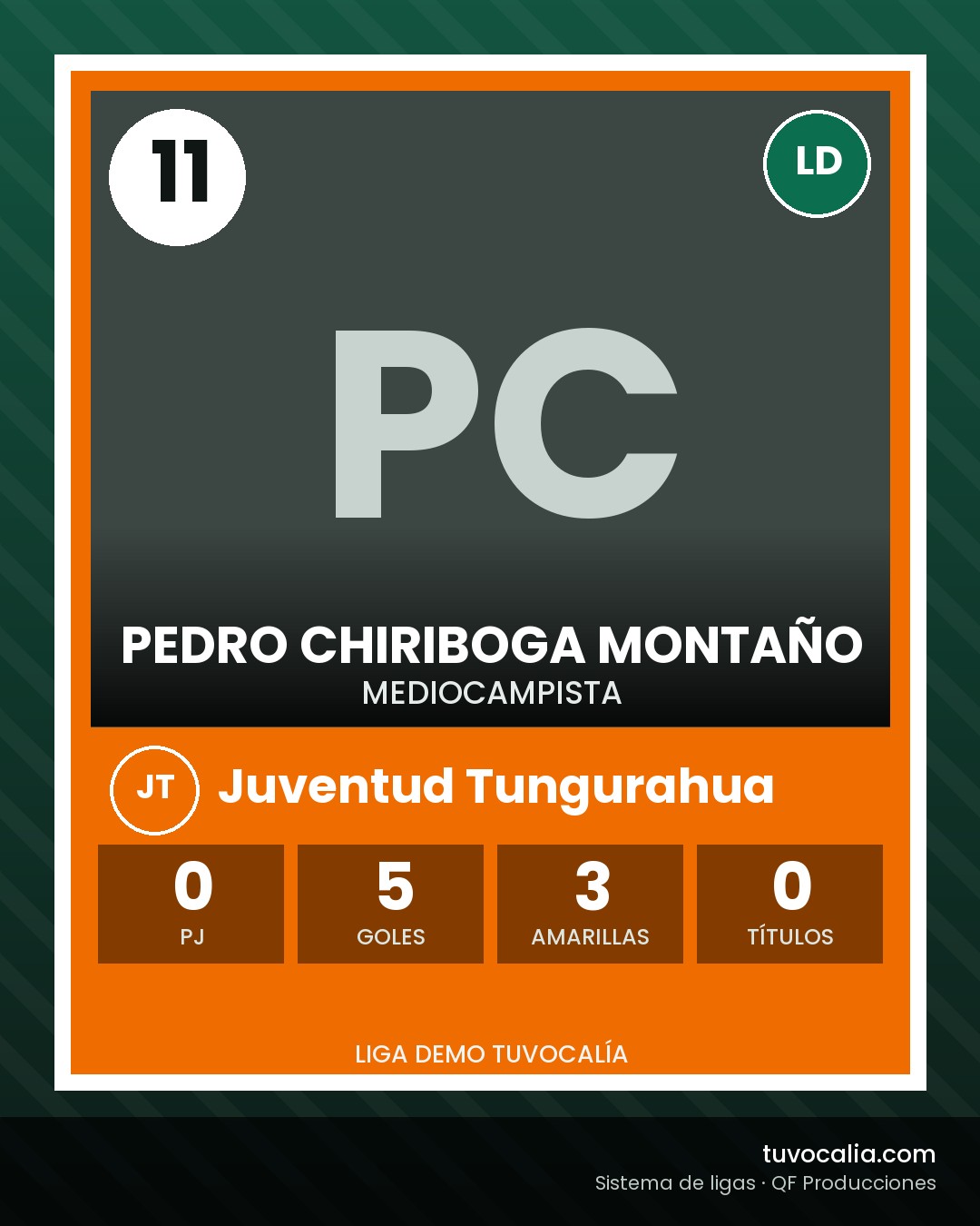 Cromo de Pedro Chiriboga Montaño