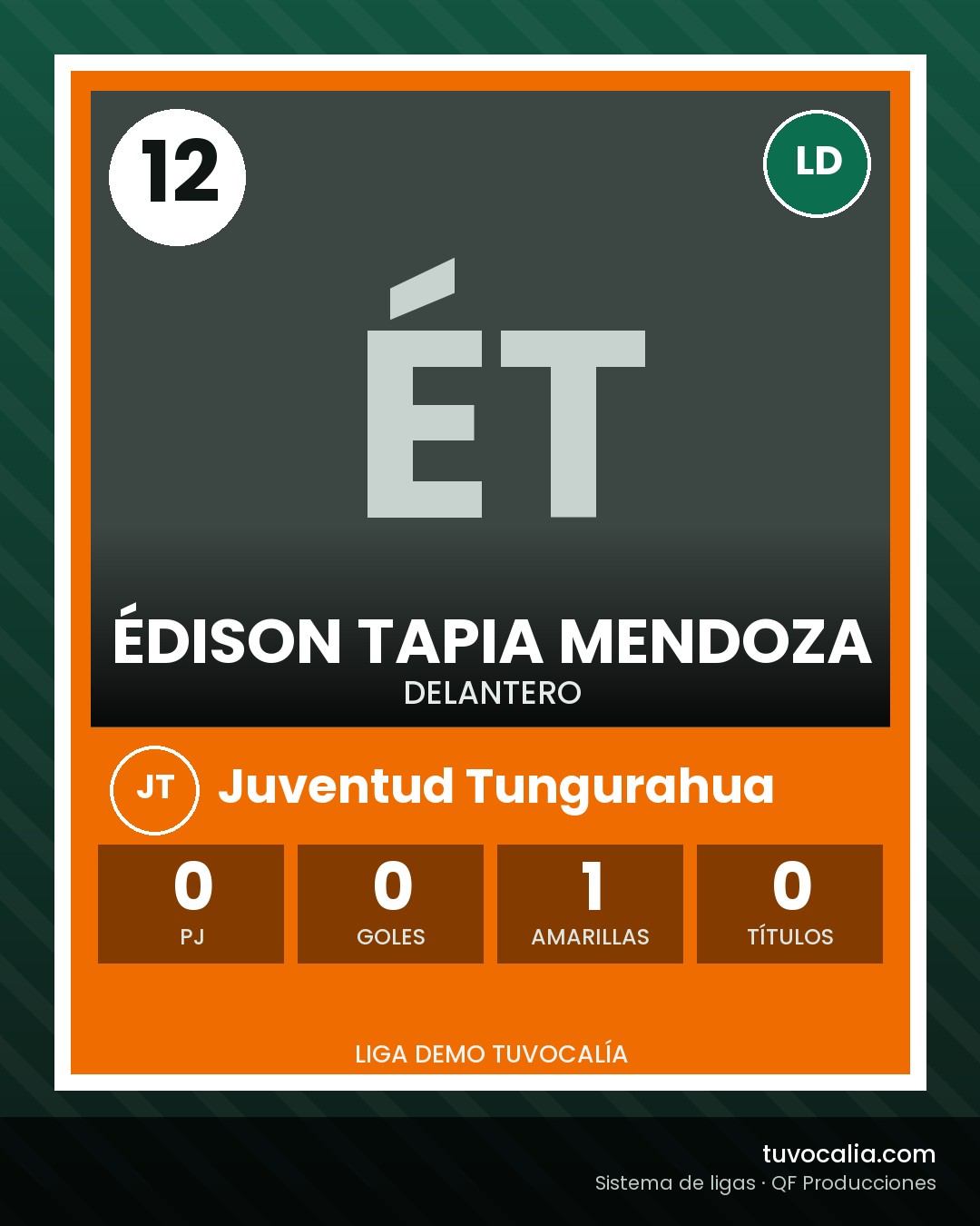 Cromo de Édison Tapia Mendoza