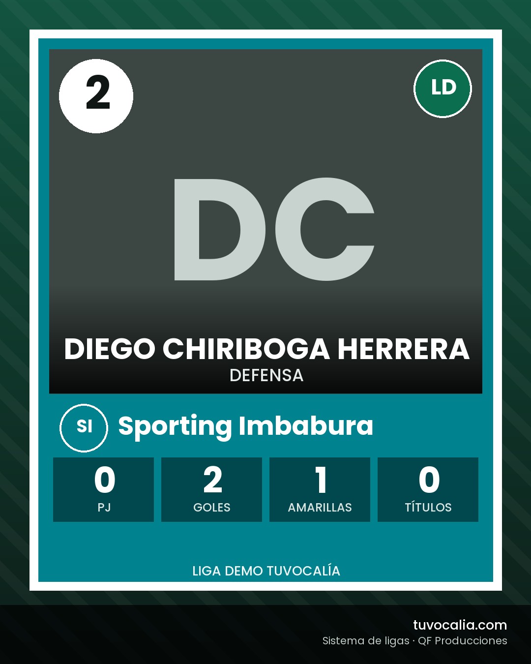 Cromo de Diego Chiriboga Herrera