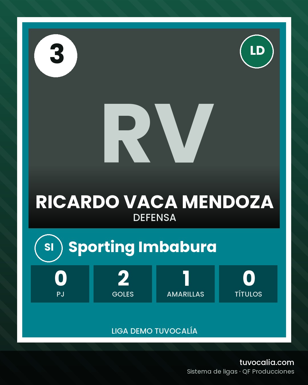 Cromo de Ricardo Vaca Mendoza