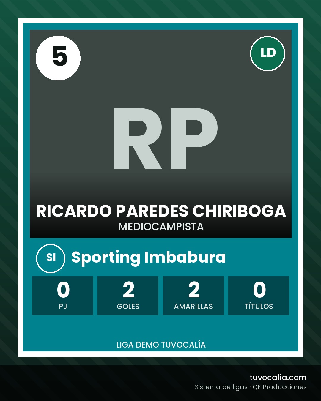 Cromo de Ricardo Paredes Chiriboga
