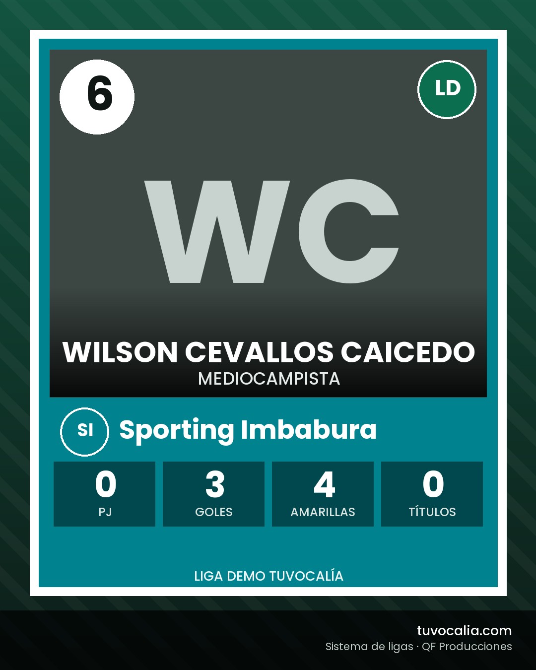 Cromo de Wilson Cevallos Caicedo