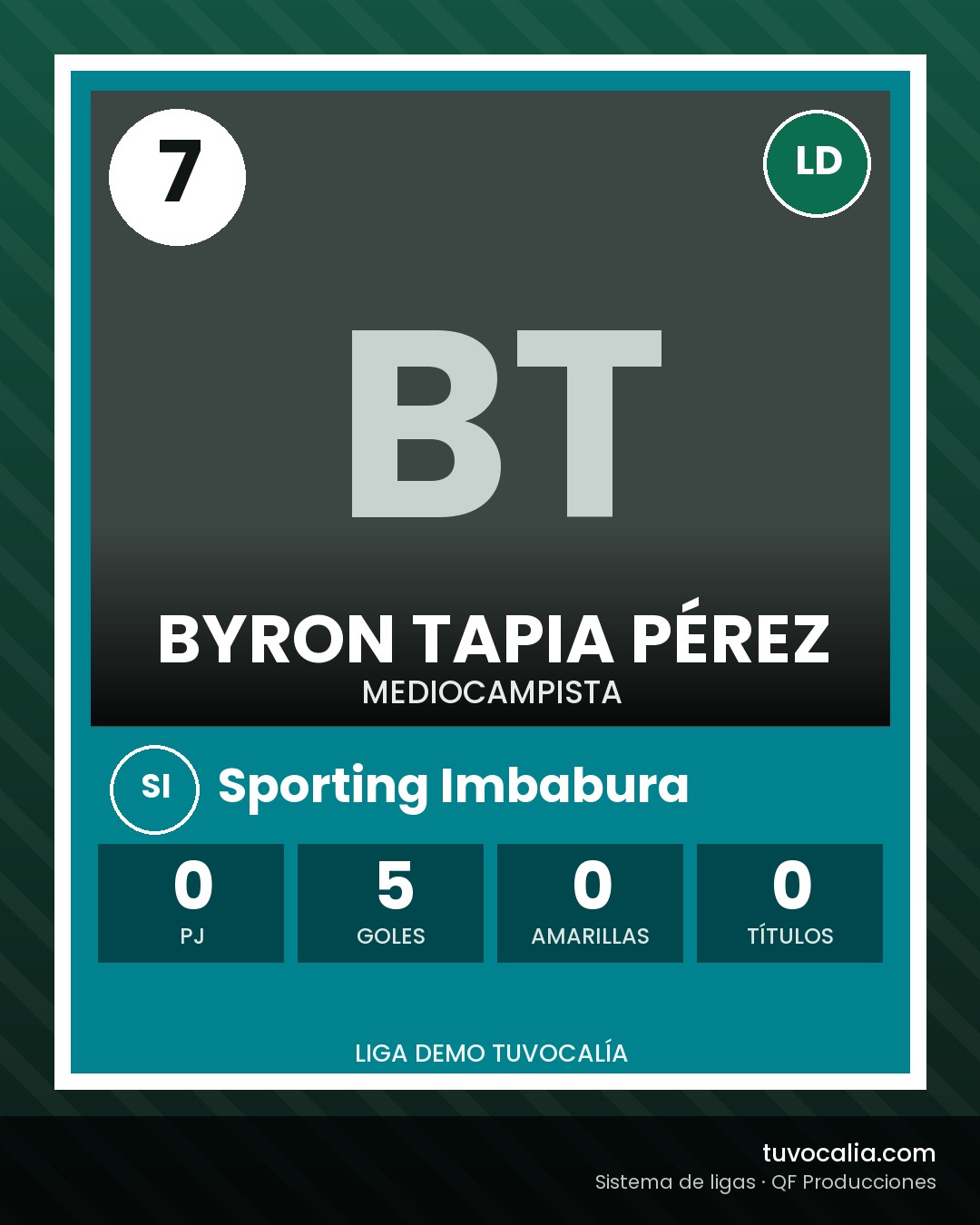 Cromo de Byron Tapia Pérez