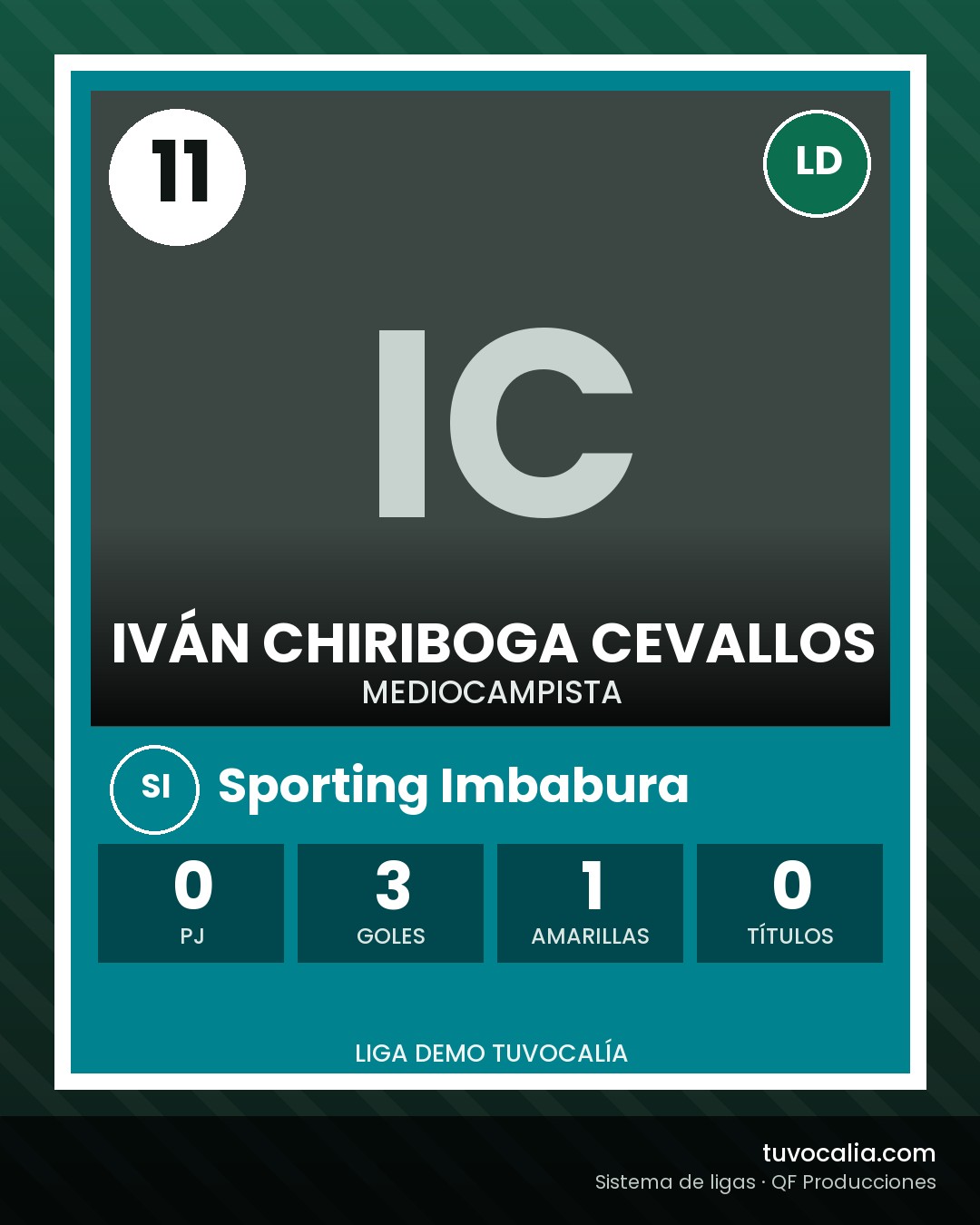 Cromo de Iván Chiriboga Cevallos