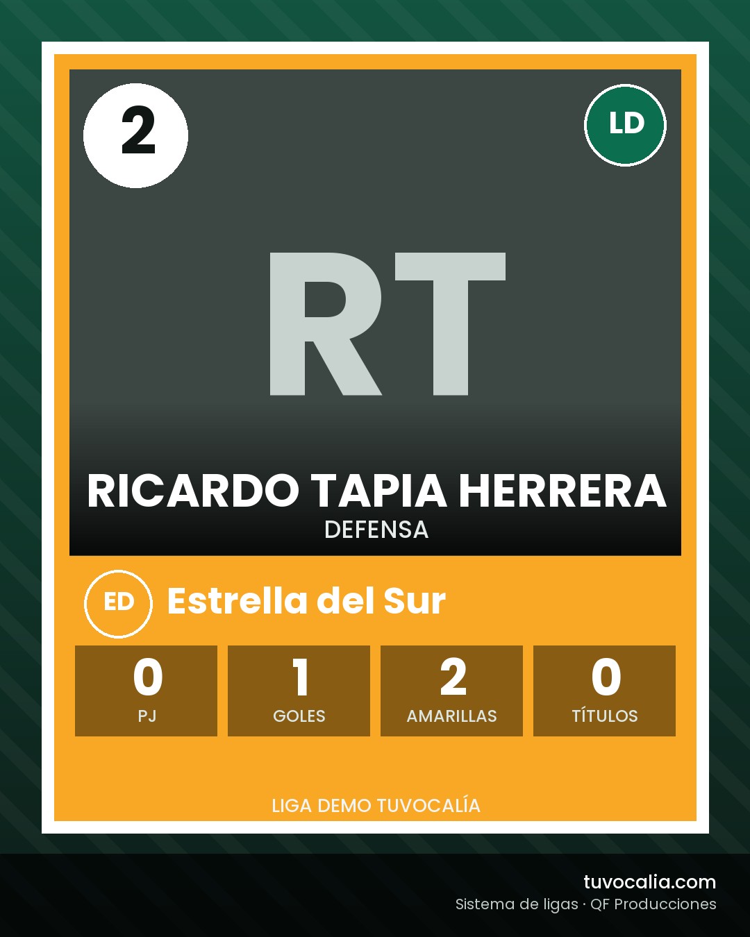 Cromo de Ricardo Tapia Herrera