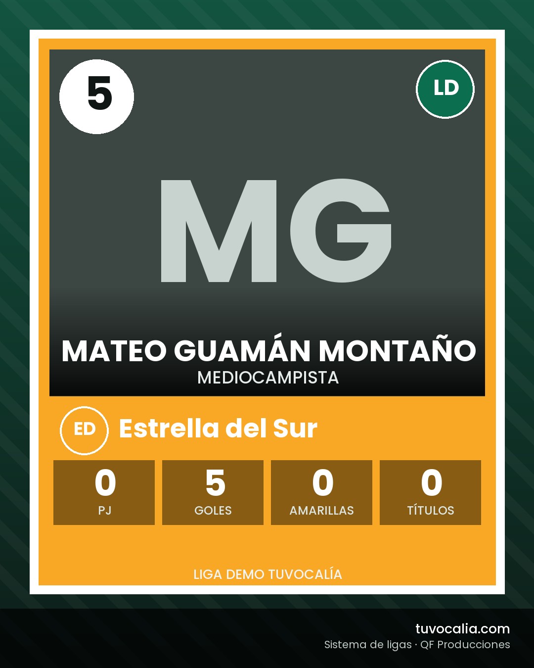 Cromo de Mateo Guamán Montaño