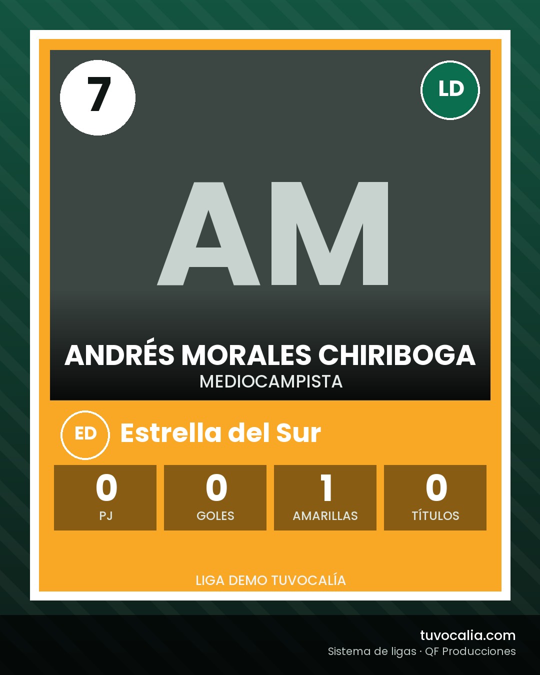 Cromo de Andrés Morales Chiriboga