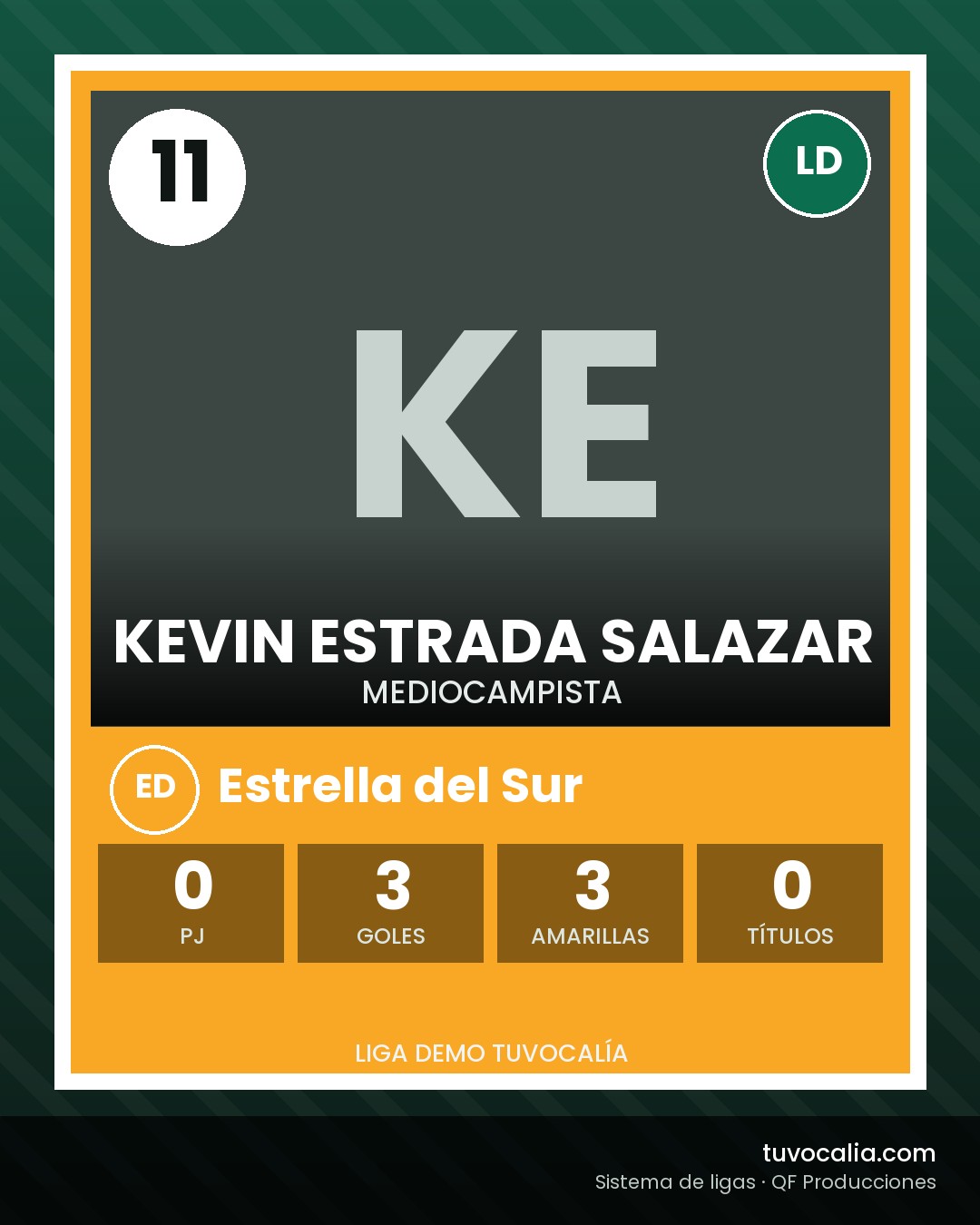 Cromo de Kevin Estrada Salazar