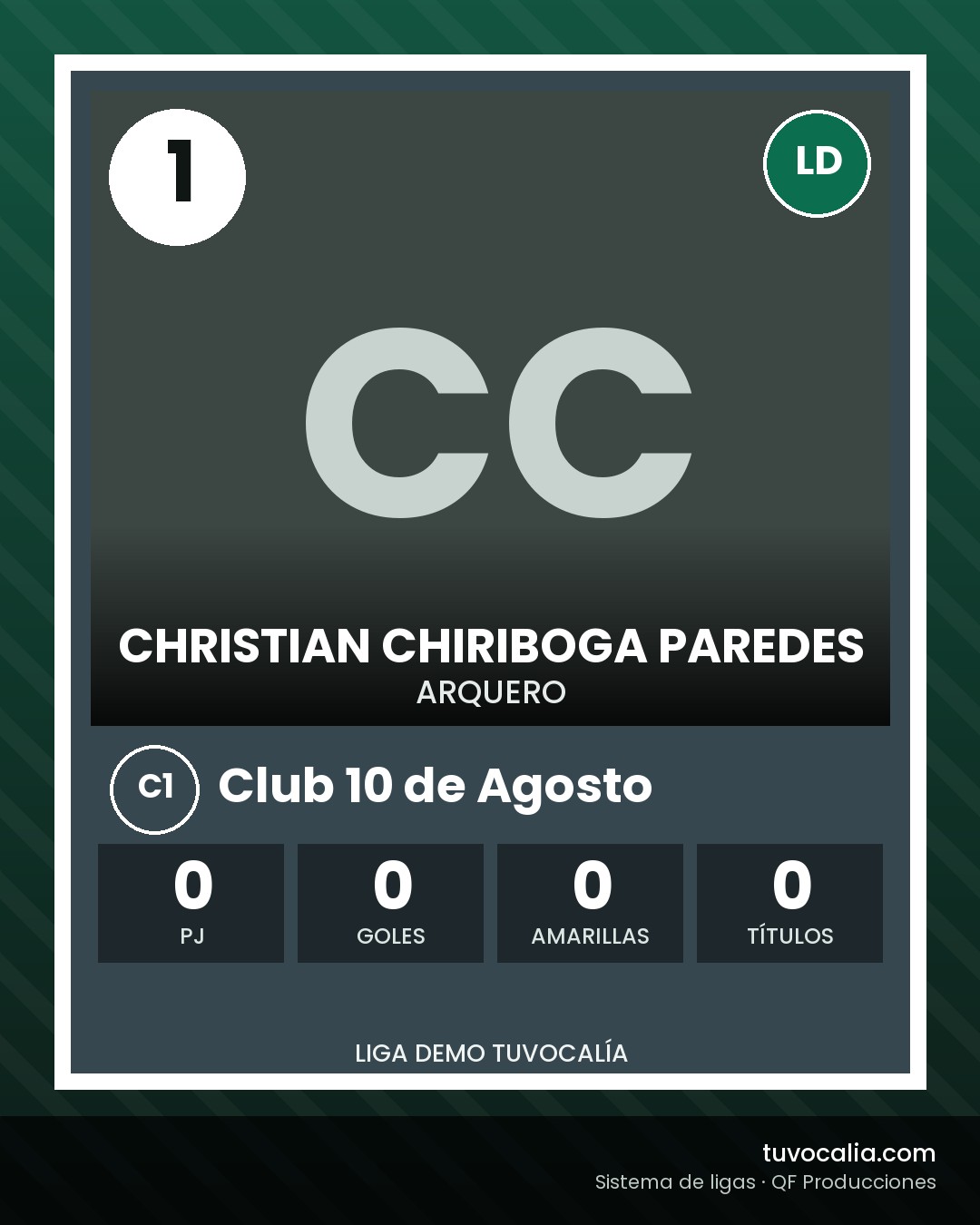 Cromo de Christian Chiriboga Paredes